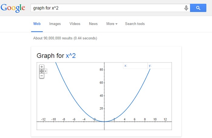 generate graph google search