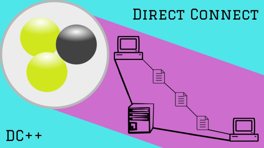 Direct Connect Protocol And DC++ – Explained, How To Use DC++ For File Sharing?